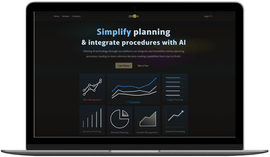 SaaS:UX UI Webdesign & Development